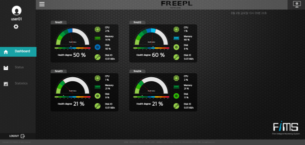 대쉬보드 이미지