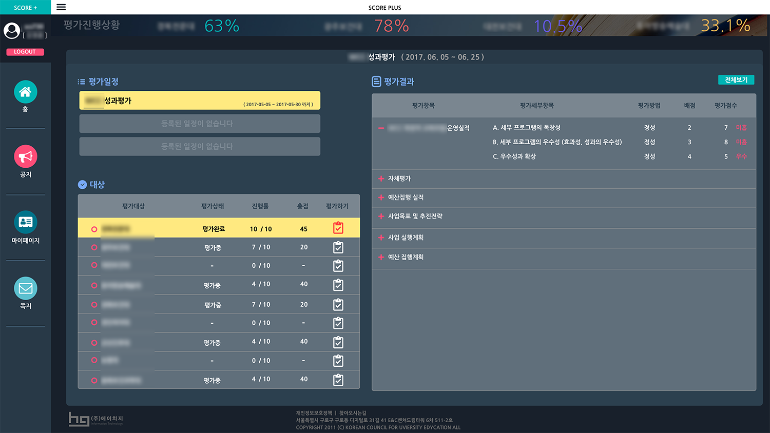 대쉬보드[평가자] 이미지