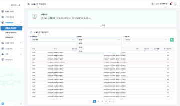 목표관리 이미지