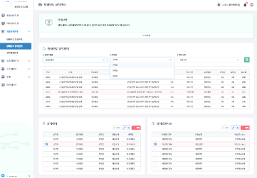실적관리 이미지