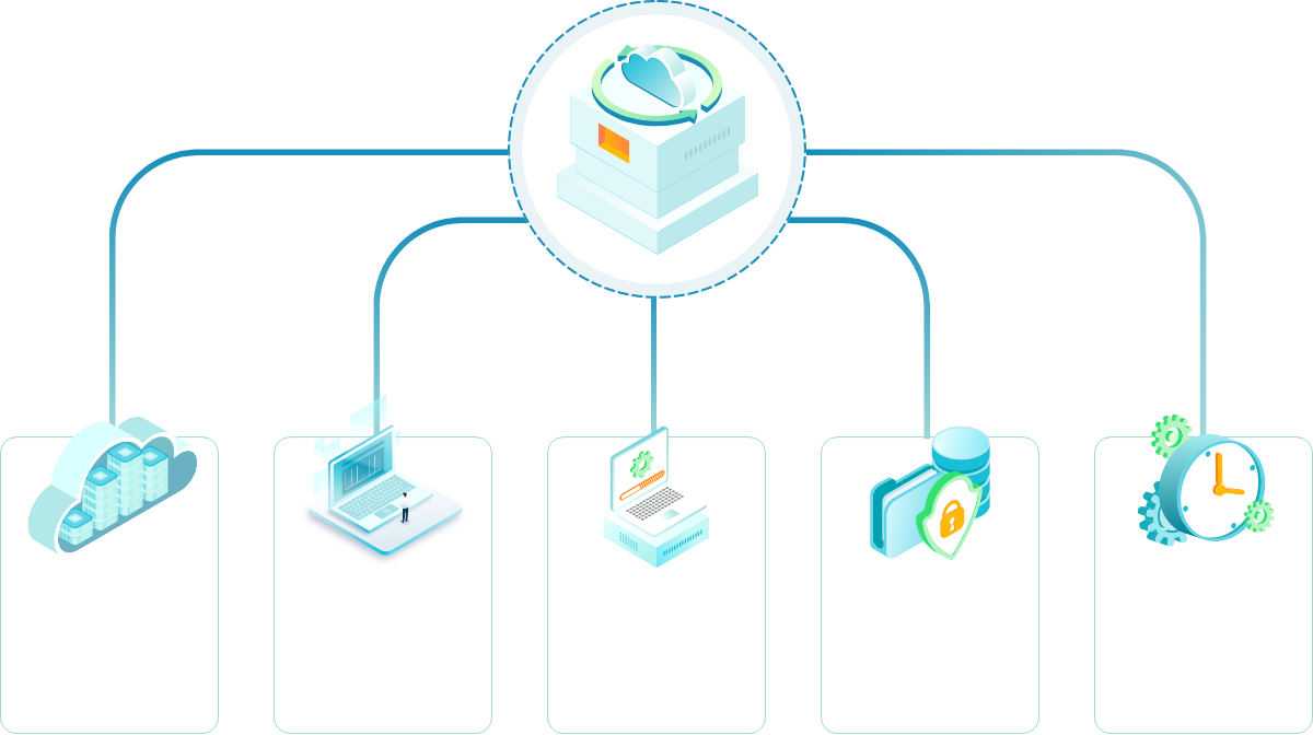 클라우드 매니지드 이미지